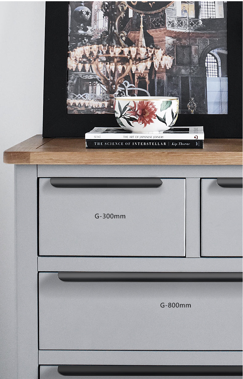 Schrankgriffe Schwarz, Gold, Weiß, Bronze – Möbelgriffe bis 1200 mm - werkzeug-online24